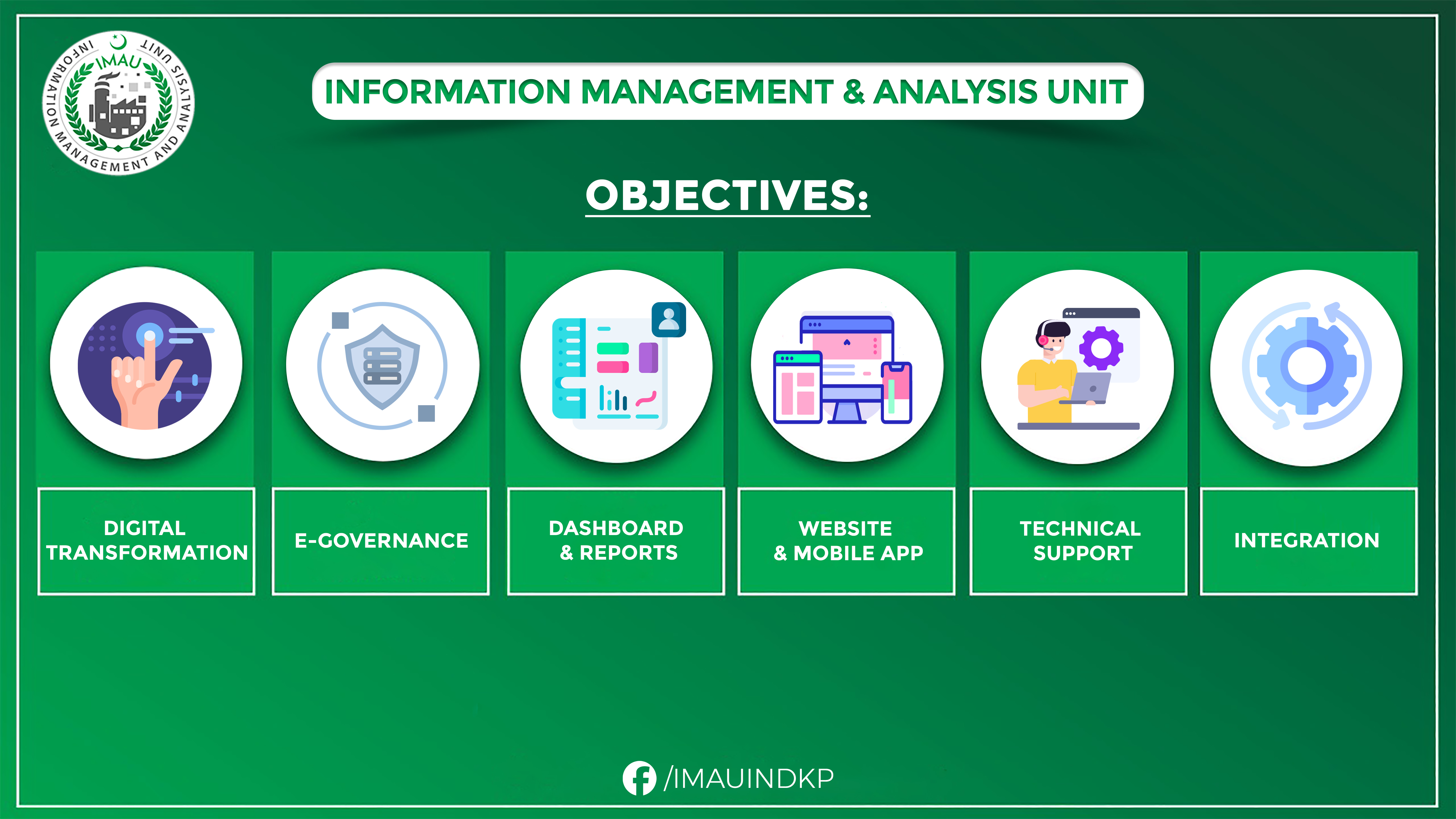 objectives.jpg